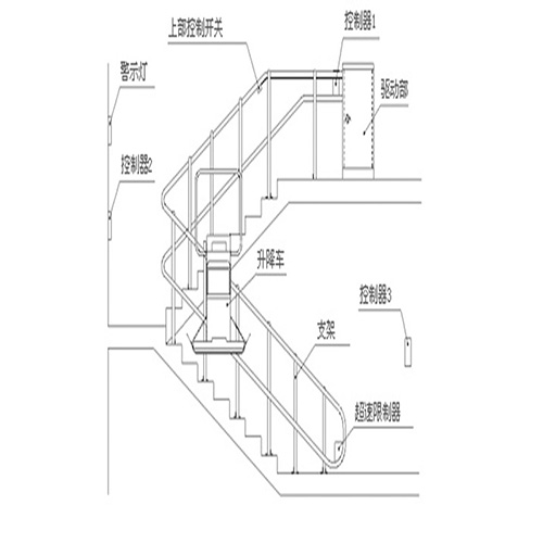斜掛輪椅升降平臺